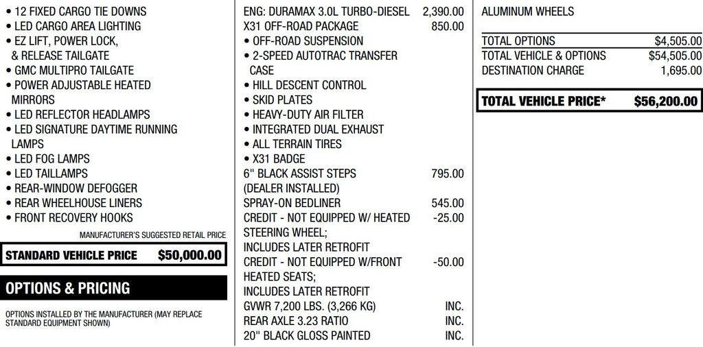 gmc sierra 1500 limited 2022 3GTU9CET0NG211908 image gmc sierra 1500 limited 2022 3GTU9CET0NG211908 image